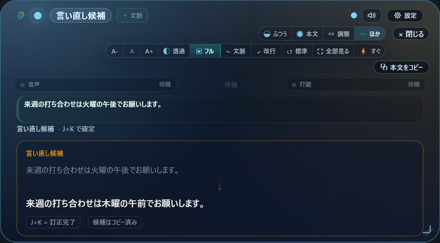 Fusion Padの言い直し候補の画面。元の文と、矢印の下に言い直した候補が並び、「J+K = 訂正完了」「候補はコピー済み」の表示がある。サンプル入力。