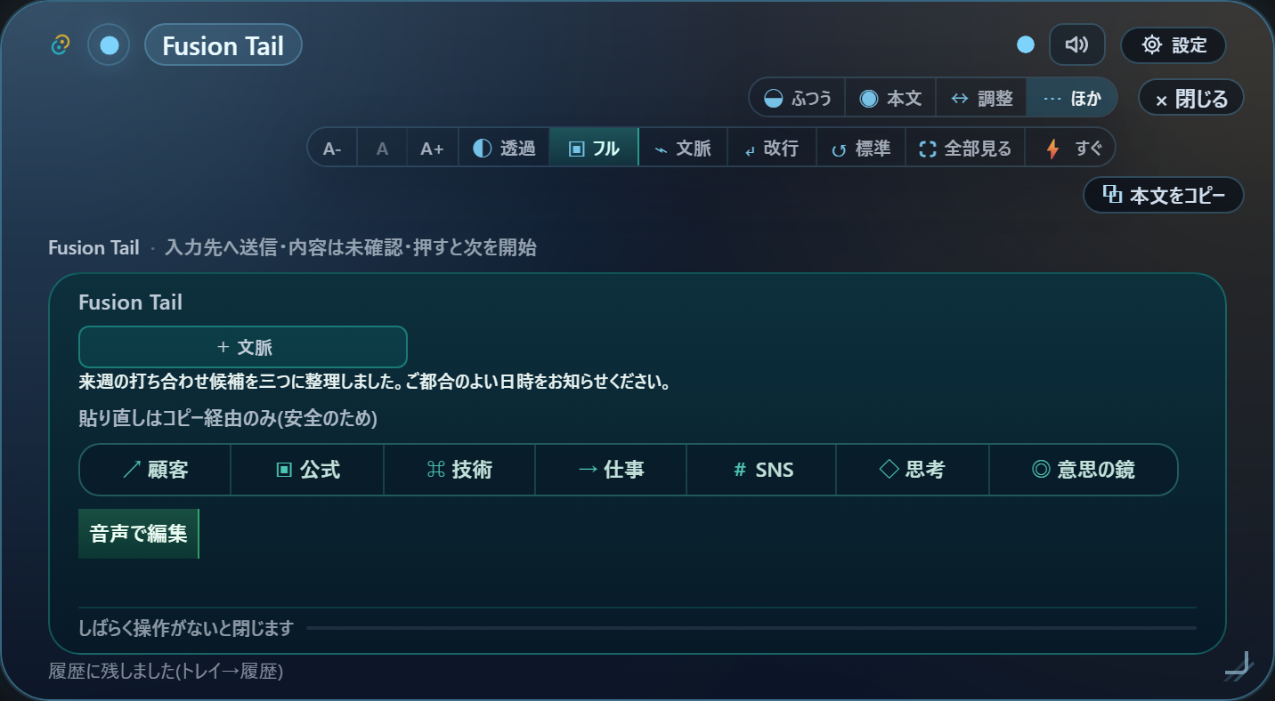 整えた本文の後に開くFusion Tailの画面。顧客・公式・技術・仕事・SNS・思考・意思の鏡の用途ボタンと、本文をコピーする操作を表示。サンプル入力。